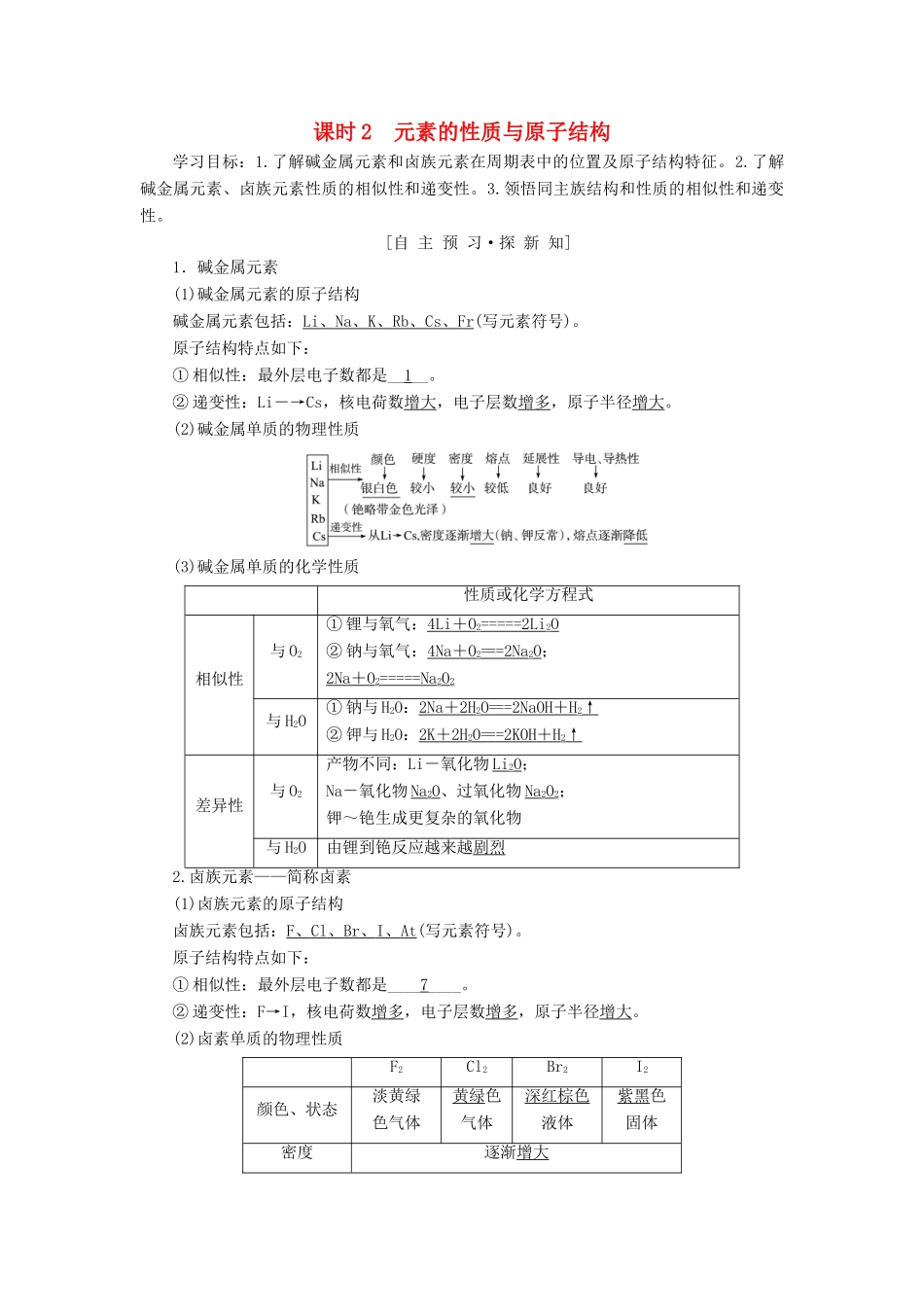 高中化学 第1章 物质结构元素周期律 第1节 元素周期表 课时2 元素的性质与原子结构学案 新人教版必修2-新人教版高一必修2化学学案_第1页