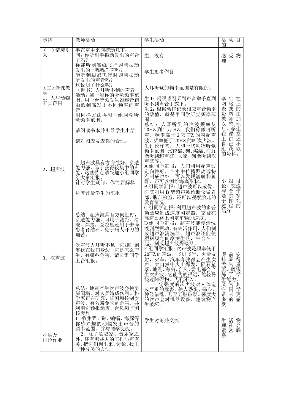 第一章第四节  人耳听不见的声音_第3页