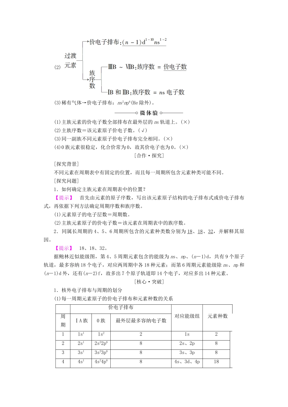 高中化学 第1章 原子结构 第2节 第2课时 核外电子排布与元素周期表学案 鲁科版选修3-鲁科版高二选修3化学学案_第2页
