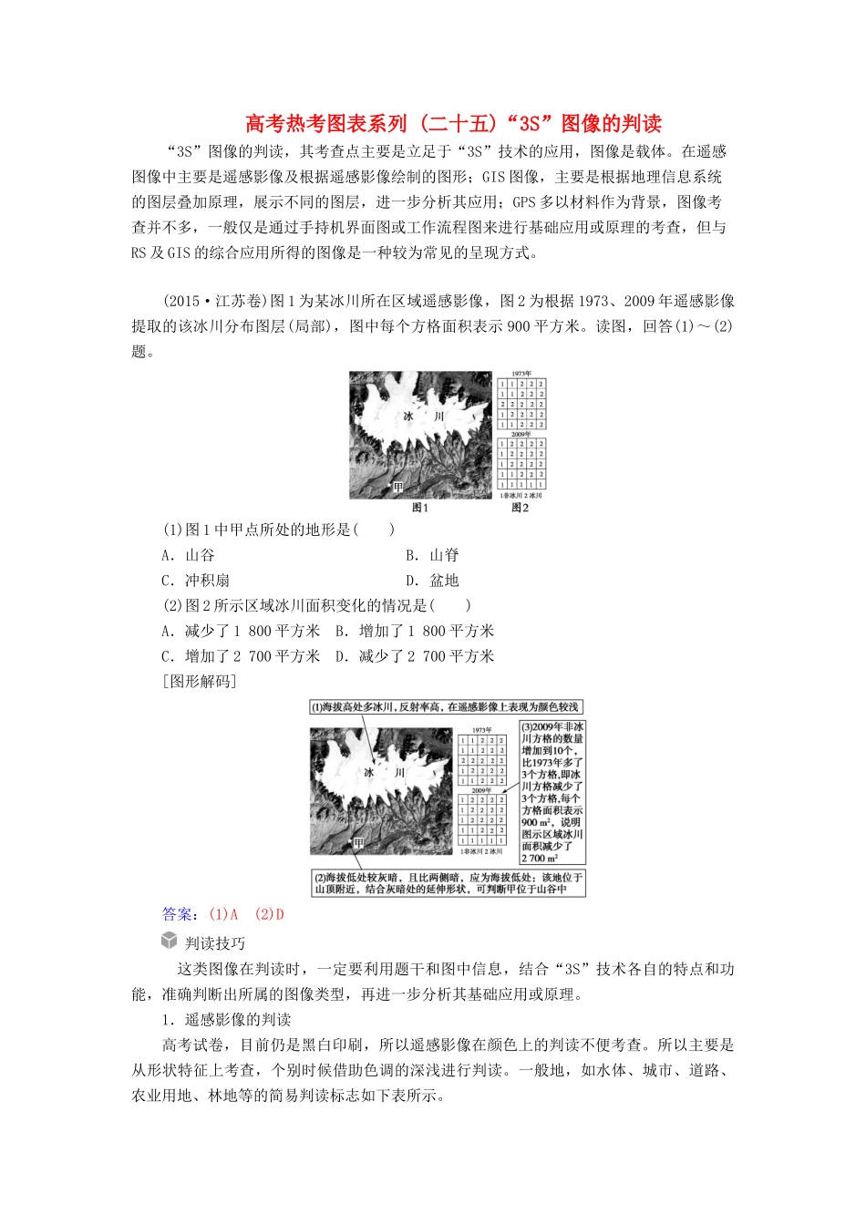 高考地理一轮复习 第三部分 第十三单元 地理环境与区域发展 高考热考图表系列（二十五）“3S”图像的判读学案-人教版高三全册地理学案_第1页