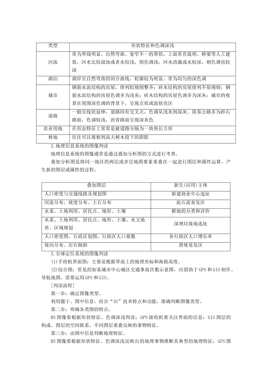高考地理一轮复习 第三部分 第十三单元 地理环境与区域发展 高考热考图表系列（二十五）“3S”图像的判读学案-人教版高三全册地理学案_第2页