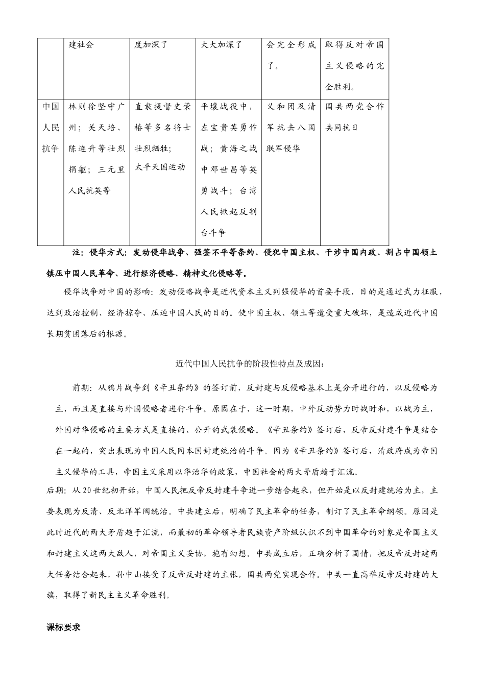 高考历史复习指导学案（2）：列强武装侵略与中国人民的反抗（新人教版）_第2页