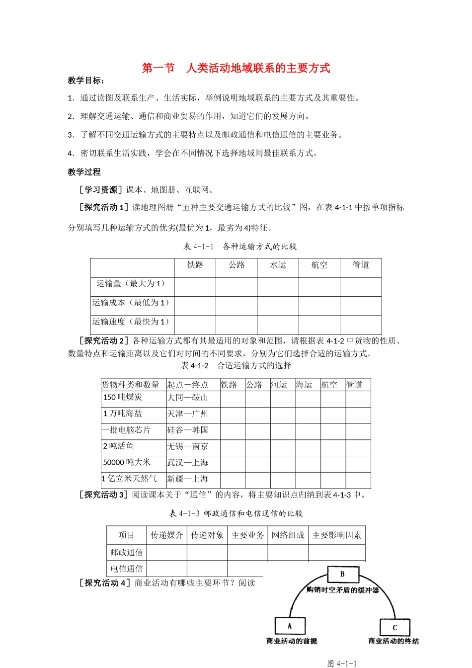 高一地理 4.1《人类活动将地域联系的主要方式》精品教学案 鲁教版必修2_第1页