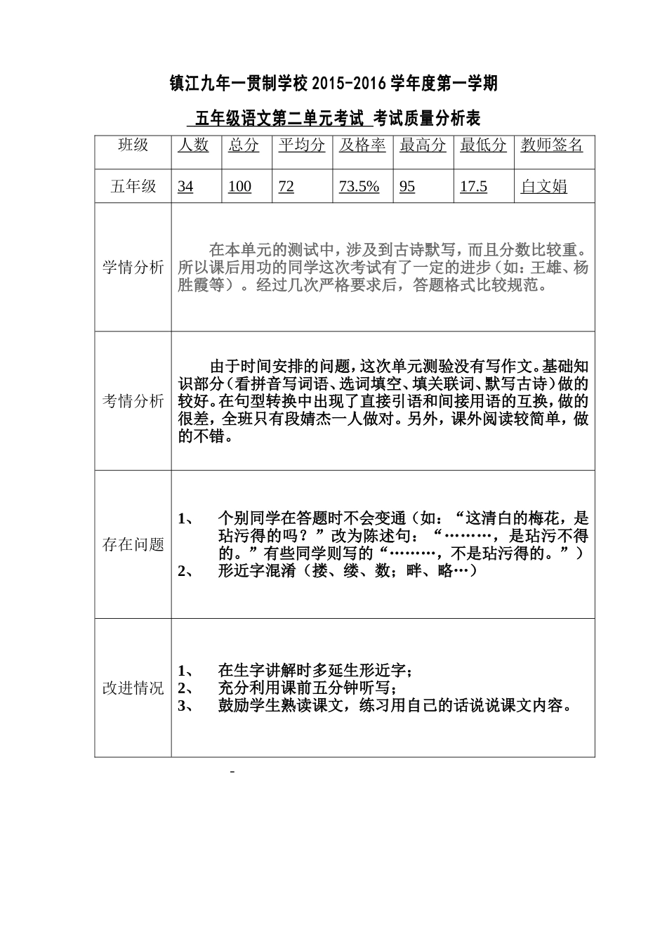 五年级上期语文质量分析表1_第1页