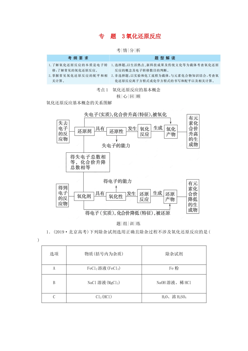 高考化学二轮复习 专题3 氧化还原反应学案-人教版高三全册化学学案_第1页