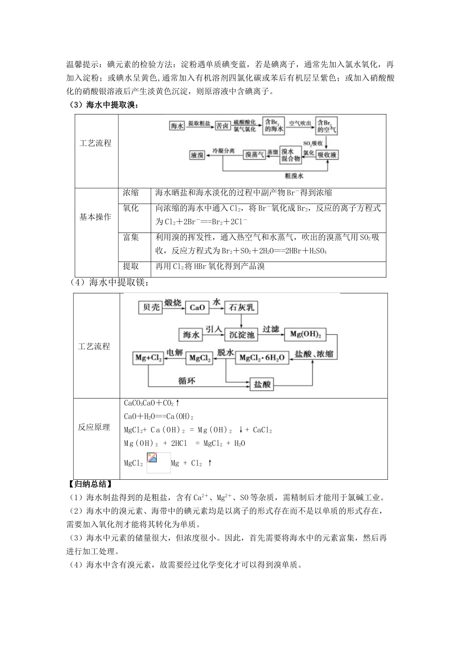 高中化学 第4章 第1节 开发利用金属矿物和海水资源（第2课时）学案 新人教版必修2-新人教版高一必修2化学学案_第2页