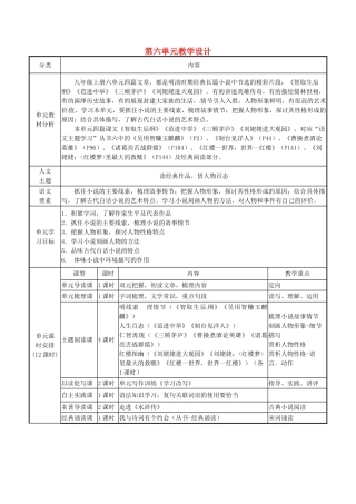 辽宁省法库县九年级语文上册 第六单元教学设计 新人教版-新人教版初中九年级上册语文教案