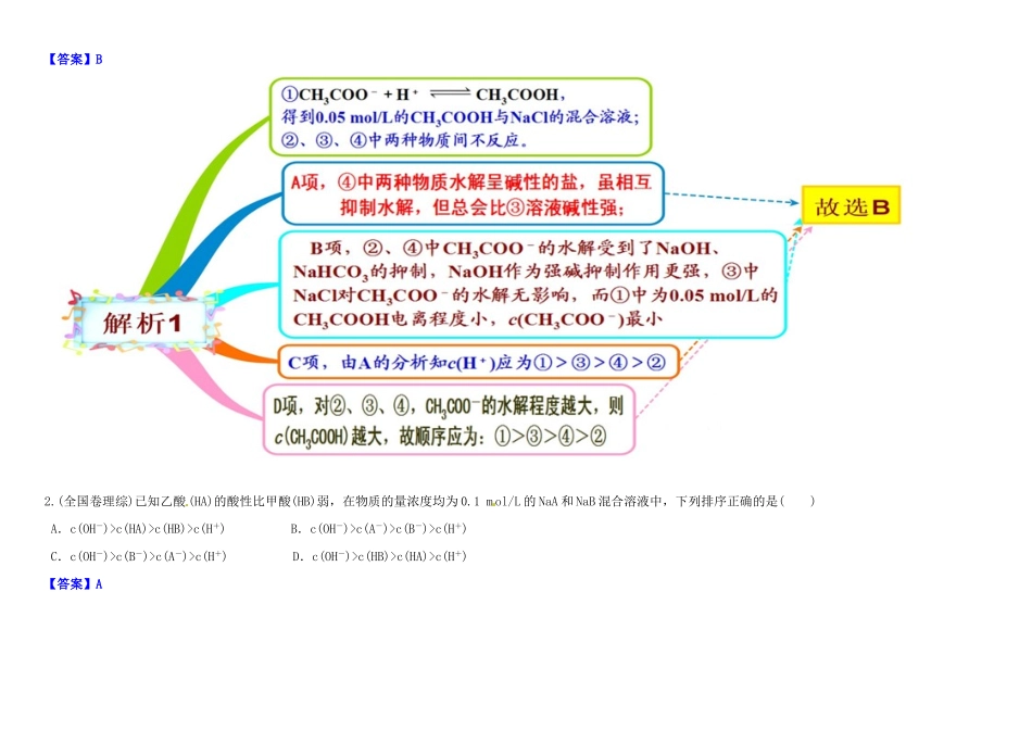 高中化学 3.3盐类的水解教材图解学案 新人教版选修4-新人教版高二选修4化学学案_第2页