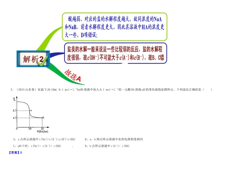 高中化学 3.3盐类的水解教材图解学案 新人教版选修4-新人教版高二选修4化学学案_第3页