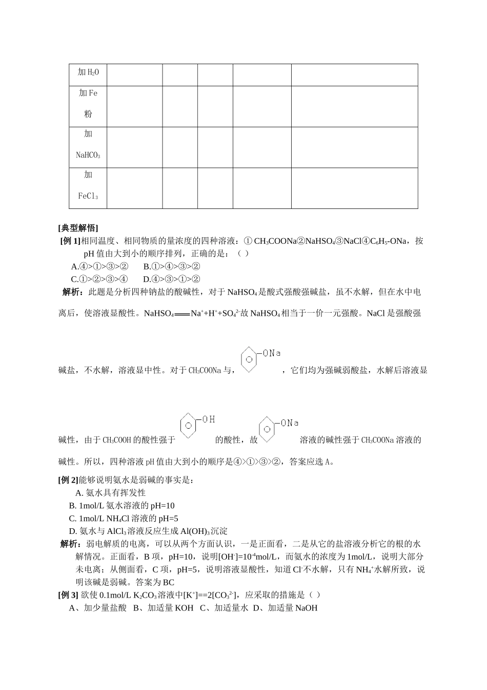 高中化学：3.3 盐类的水解 学案 2  苏教版选修4 _第2页