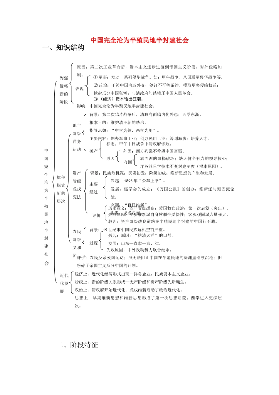 高三历史 中国完全沦为半殖民地半封建社会学案  新人教版_第1页