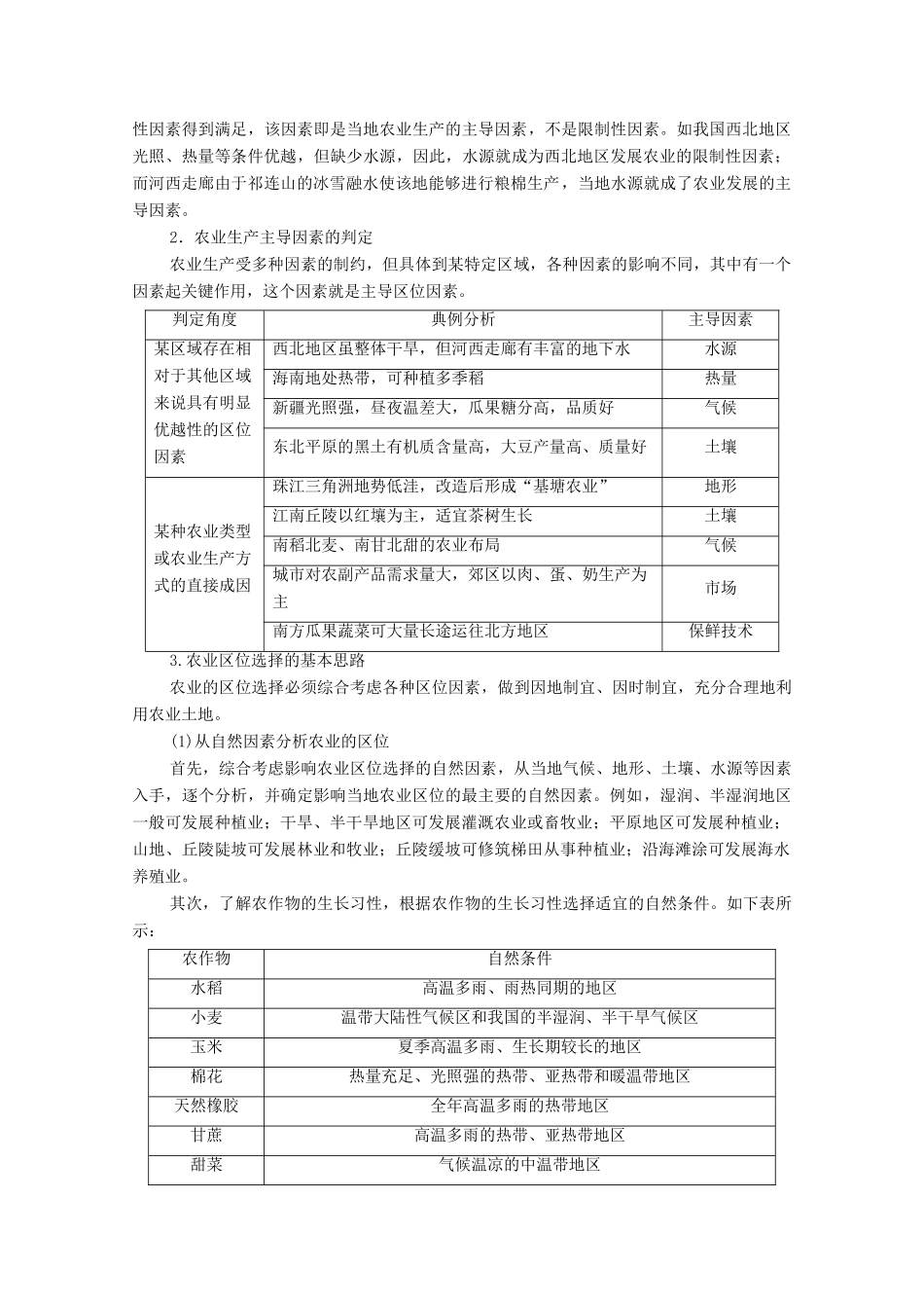 高中地理 第3章 产业区位选择章末小结与测评学案 湘教版必修第二册-湘教版高一第二册地理学案_第2页
