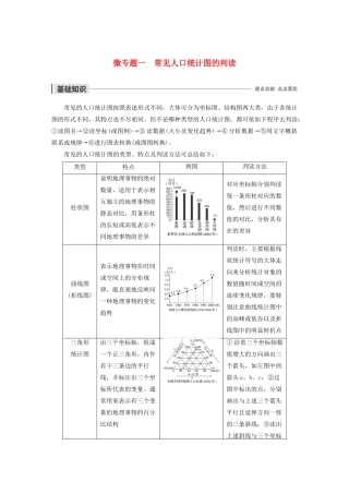 高中地理 第1章 人口的增长、迁移与合理容量 微专题一 常见人口统计图的判读导学案 中图版必修2-中图版高一必修2地理学案