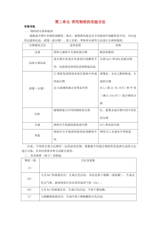 高中化学 1.2《研究物质的实验方法》学案 苏教版必修1