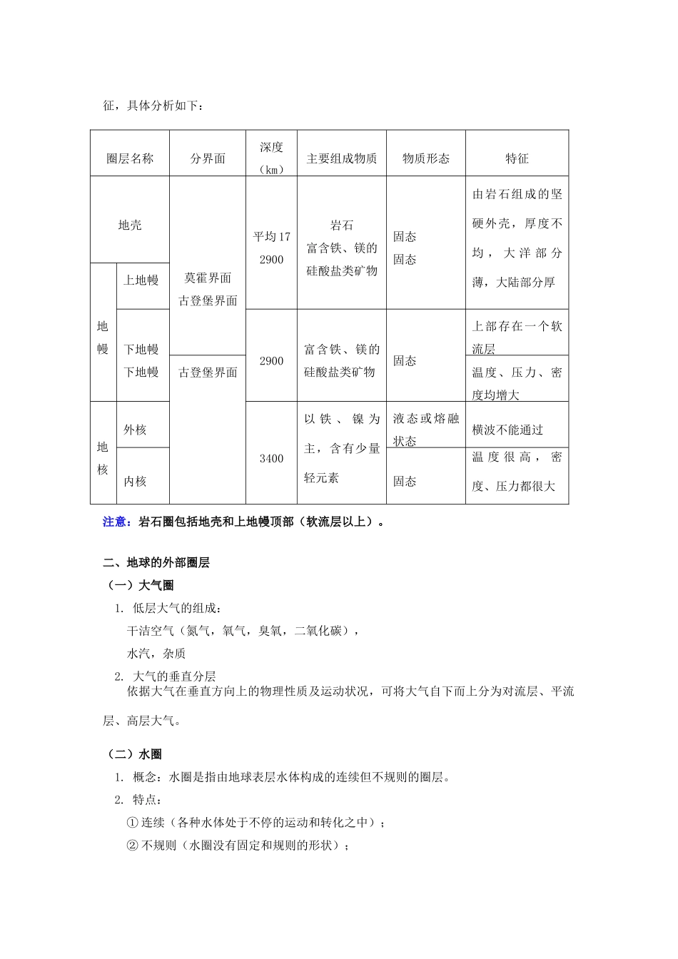 高中地理 第一章 宇宙中的地球 第四节 地球结构学案 湘教版必修1-湘教版高一必修1地理学案_第2页