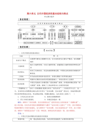 高考历史总复习 第六单元 古代中国经济的基本结构与特点单元整合提升学案-人教版高三全册历史学案