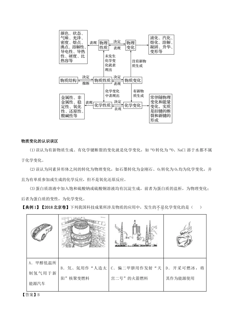高考化学命题热点提分攻略 专题02 物质的组成、分类与变化难点突破学案-人教版高三全册化学学案_第3页