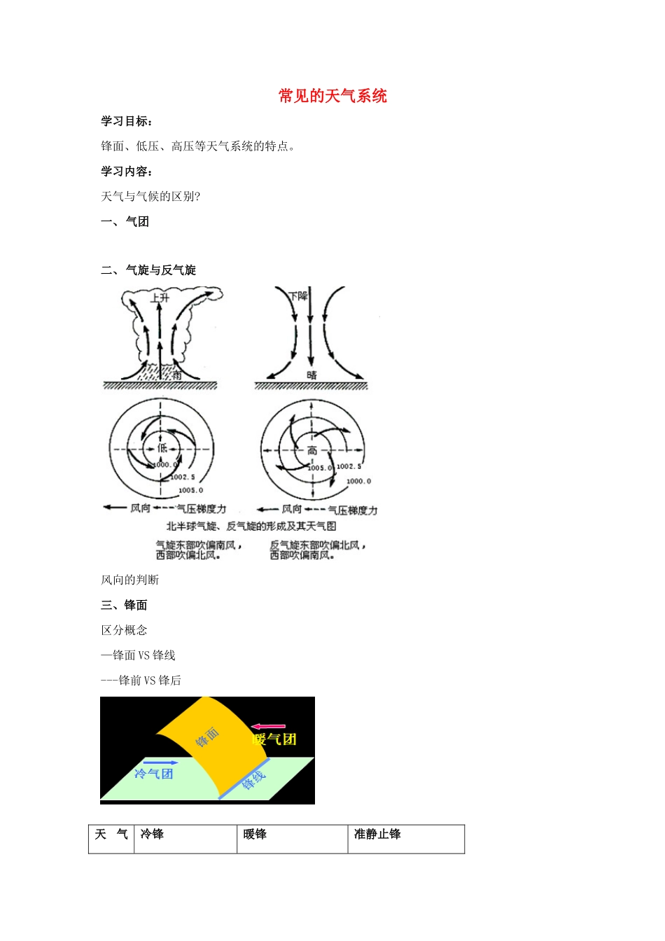 高中地理 常见的天气系统学案（含解析）新人教版-新人教版高一全册地理学案_第1页