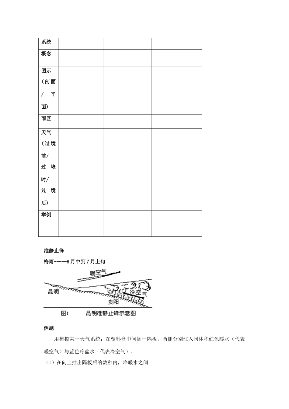 高中地理 常见的天气系统学案（含解析）新人教版-新人教版高一全册地理学案_第2页
