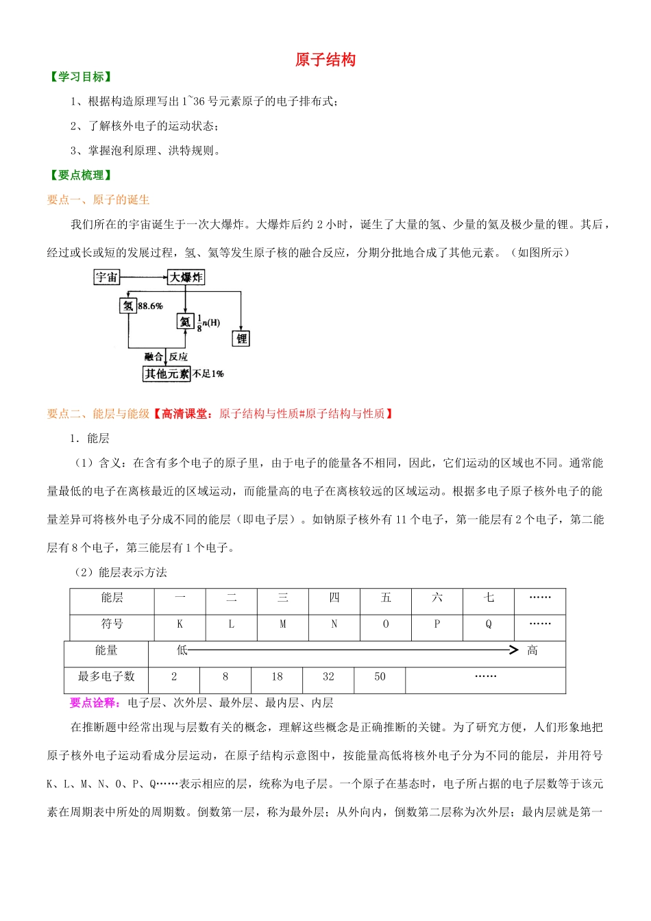 高中化学 原子结构（提高）知识讲解学案 新人教版选修3-新人教版高二选修3化学学案_第1页