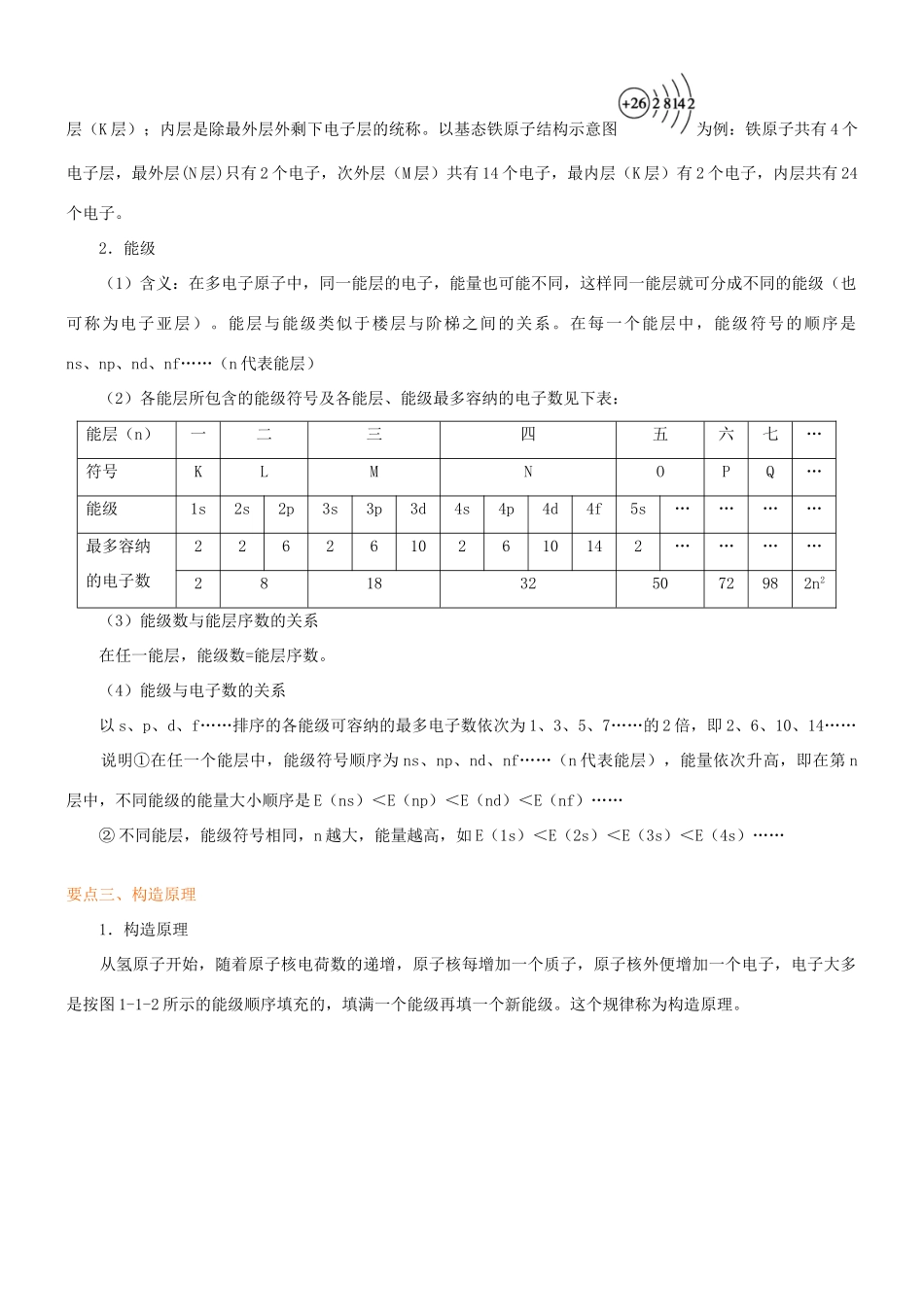 高中化学 原子结构（提高）知识讲解学案 新人教版选修3-新人教版高二选修3化学学案_第2页