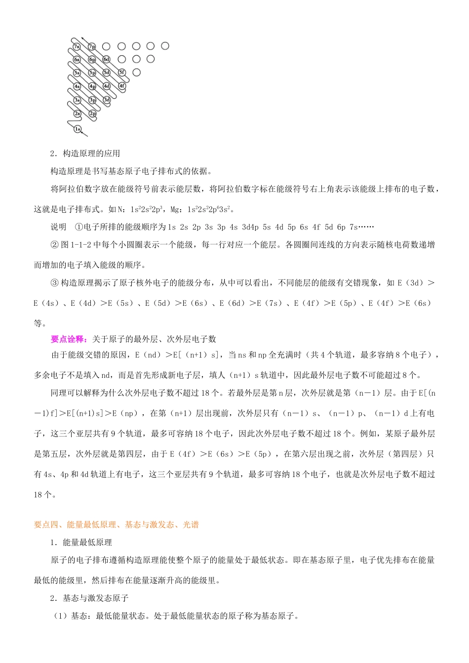 高中化学 原子结构（提高）知识讲解学案 新人教版选修3-新人教版高二选修3化学学案_第3页
