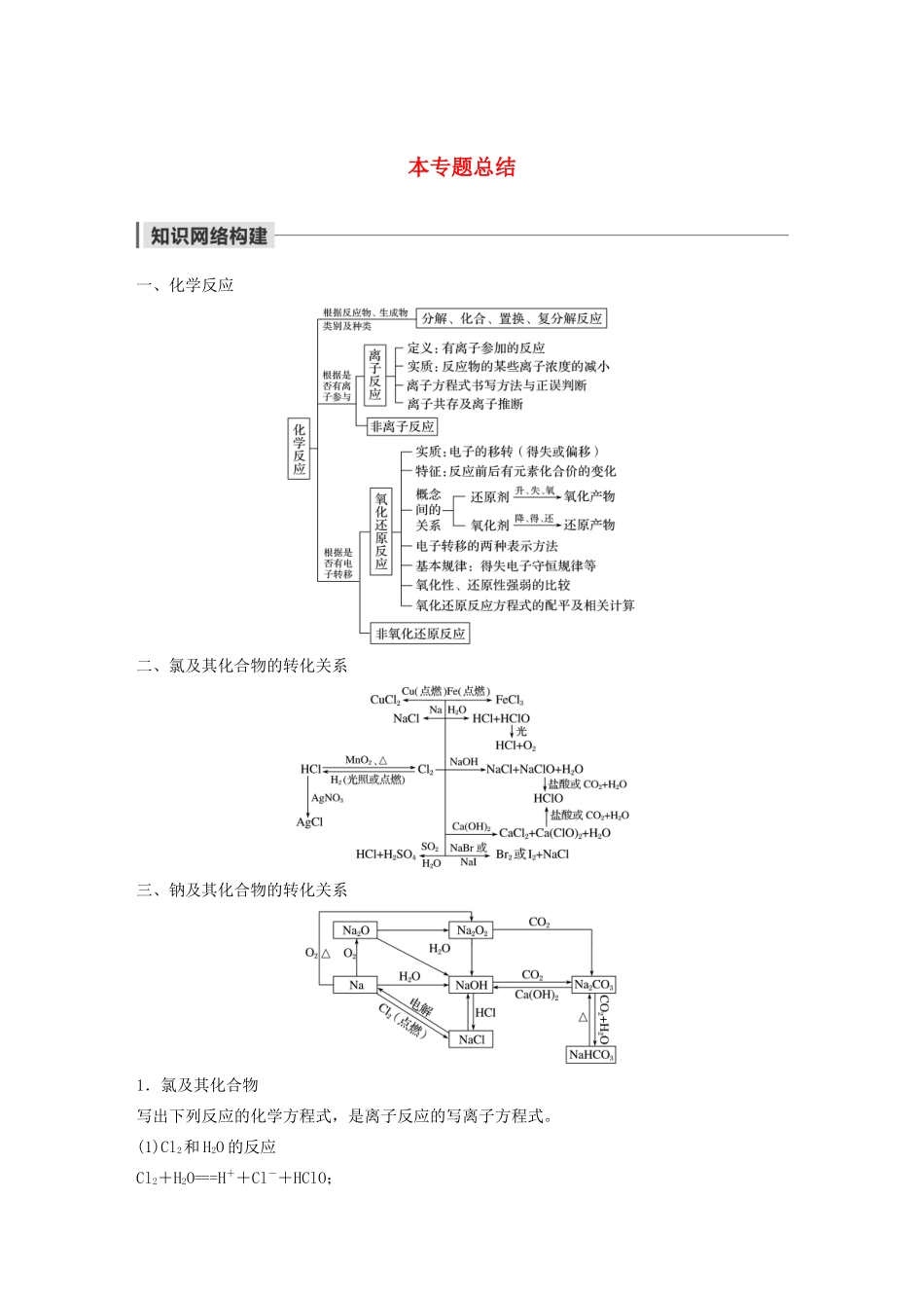 高中化学 专题2 从海水中获得的化学物质本专题总结学案 苏教版必修1-苏教版高中必修1化学学案_第1页