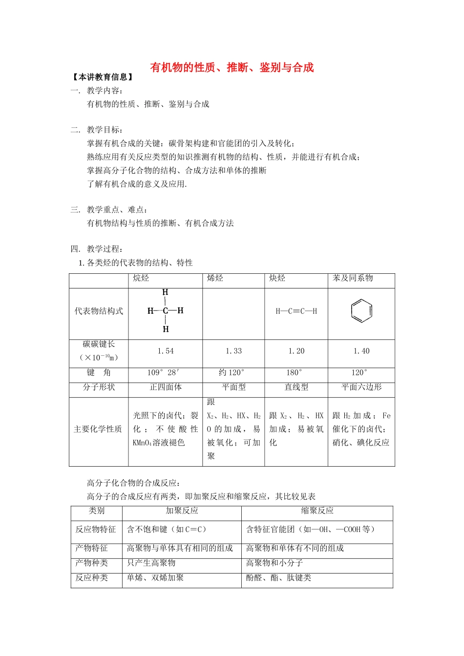 高考化学第一轮复习 专题 有机物的性质、推断、鉴别与合成学案 苏教版-苏教版高三全册化学学案_第1页