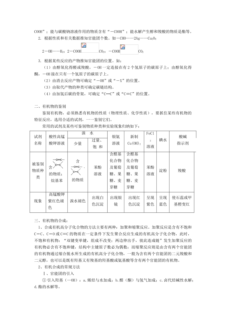 高考化学第一轮复习 专题 有机物的性质、推断、鉴别与合成学案 苏教版-苏教版高三全册化学学案_第3页