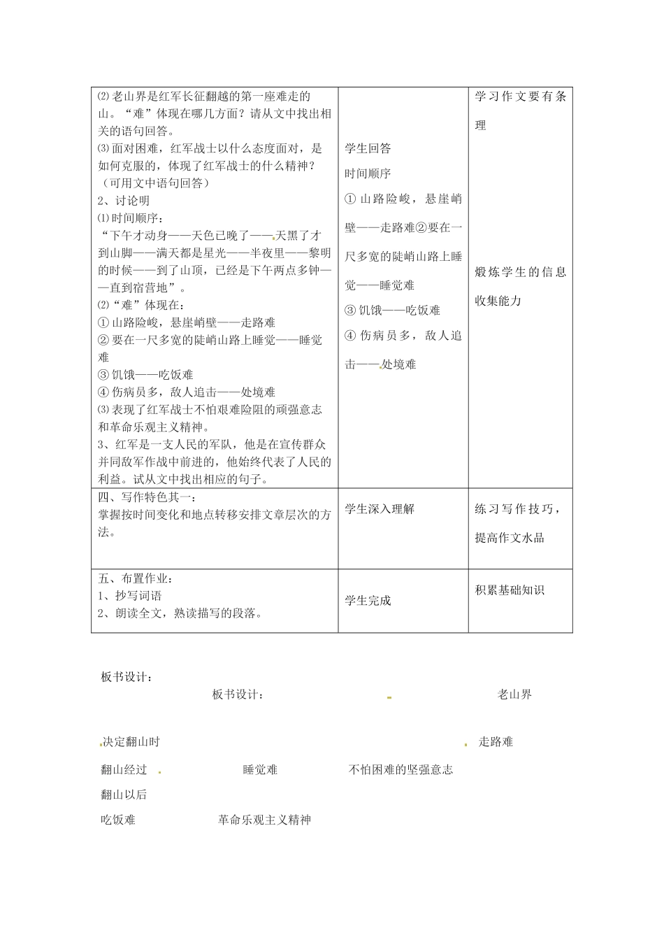 江苏省昆山市锦溪中学八年级语文上册 老山界（第1课时）教案 苏教版_第2页