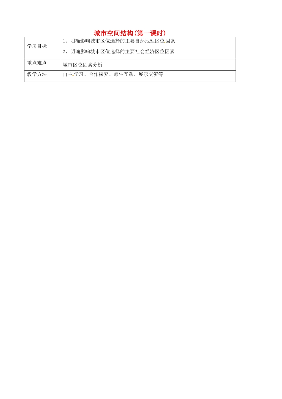高中地理 2.1 城市空间结构（第1课时）导学案 湘教版必修2-湘教版高一必修2地理学案_第1页
