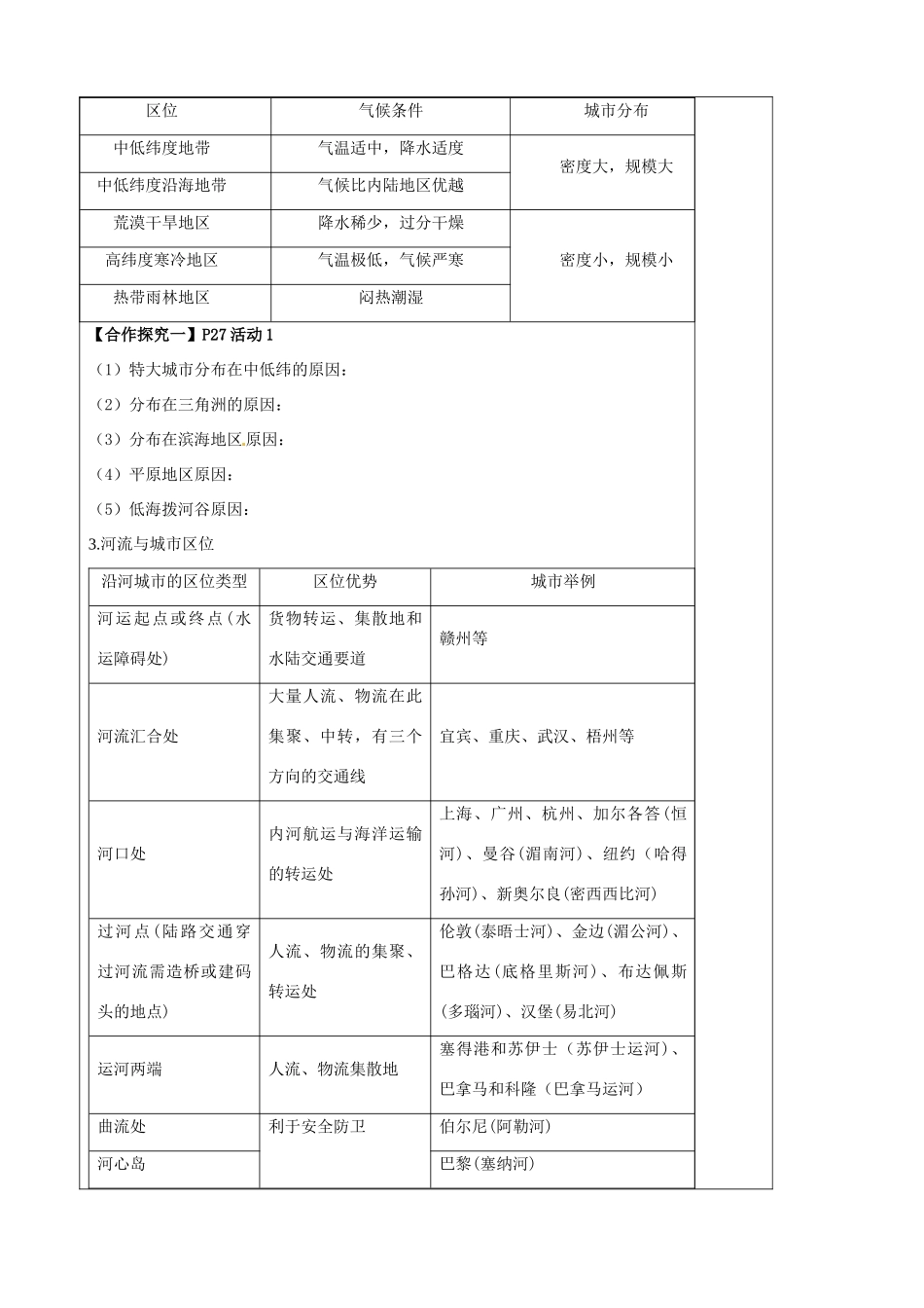 高中地理 2.1 城市空间结构（第1课时）导学案 湘教版必修2-湘教版高一必修2地理学案_第3页