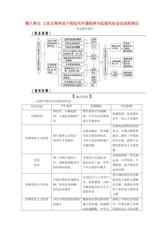 高考历史总复习 第八单元 工业文明冲击下的近代中国经济与近现代社会生活的变迁单元整合提升学案-人教版高三全册历史学案