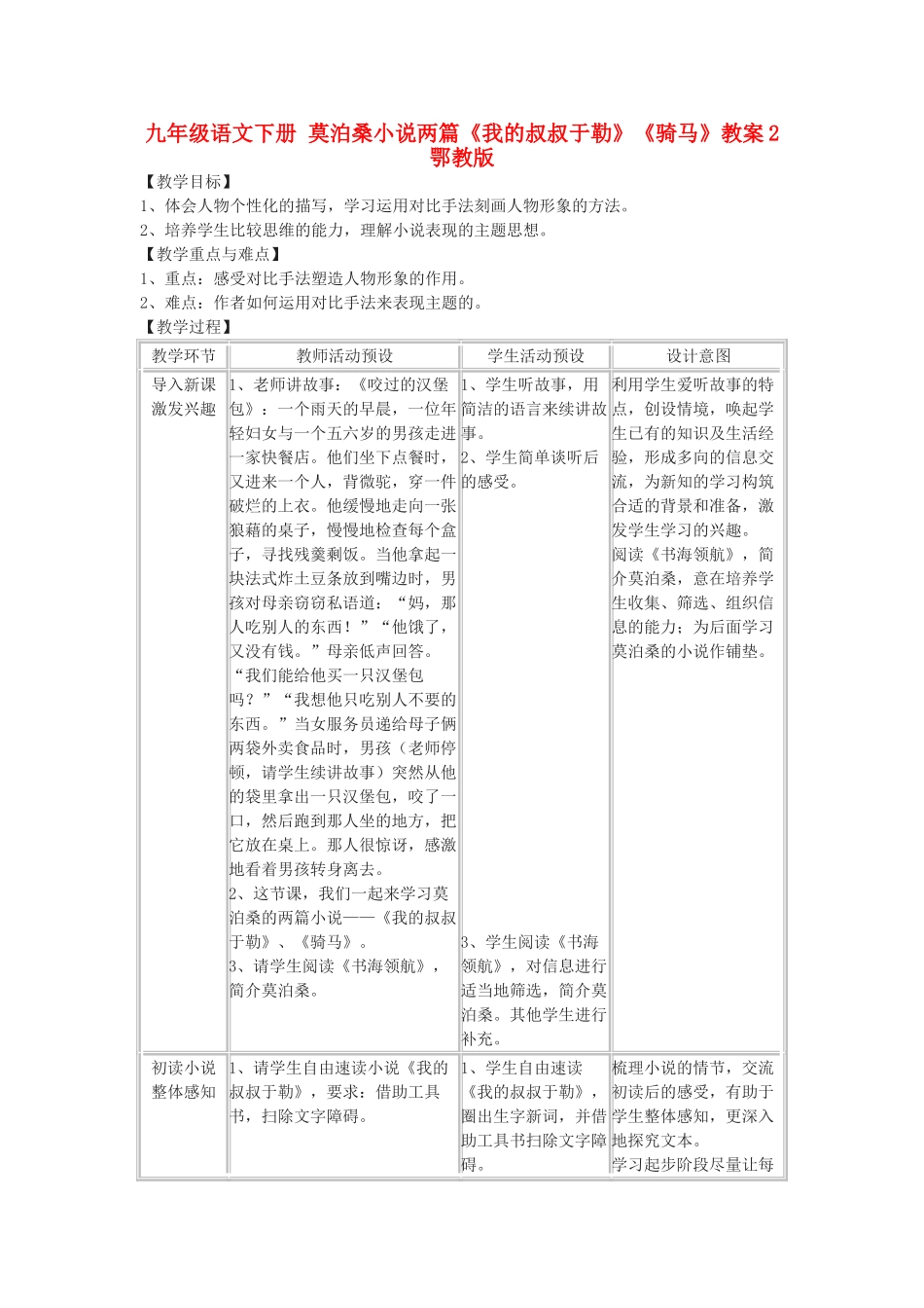 九年级语文下册 莫泊桑小说两篇《我的叔叔于勒》《骑马》教案2 鄂教版_第1页