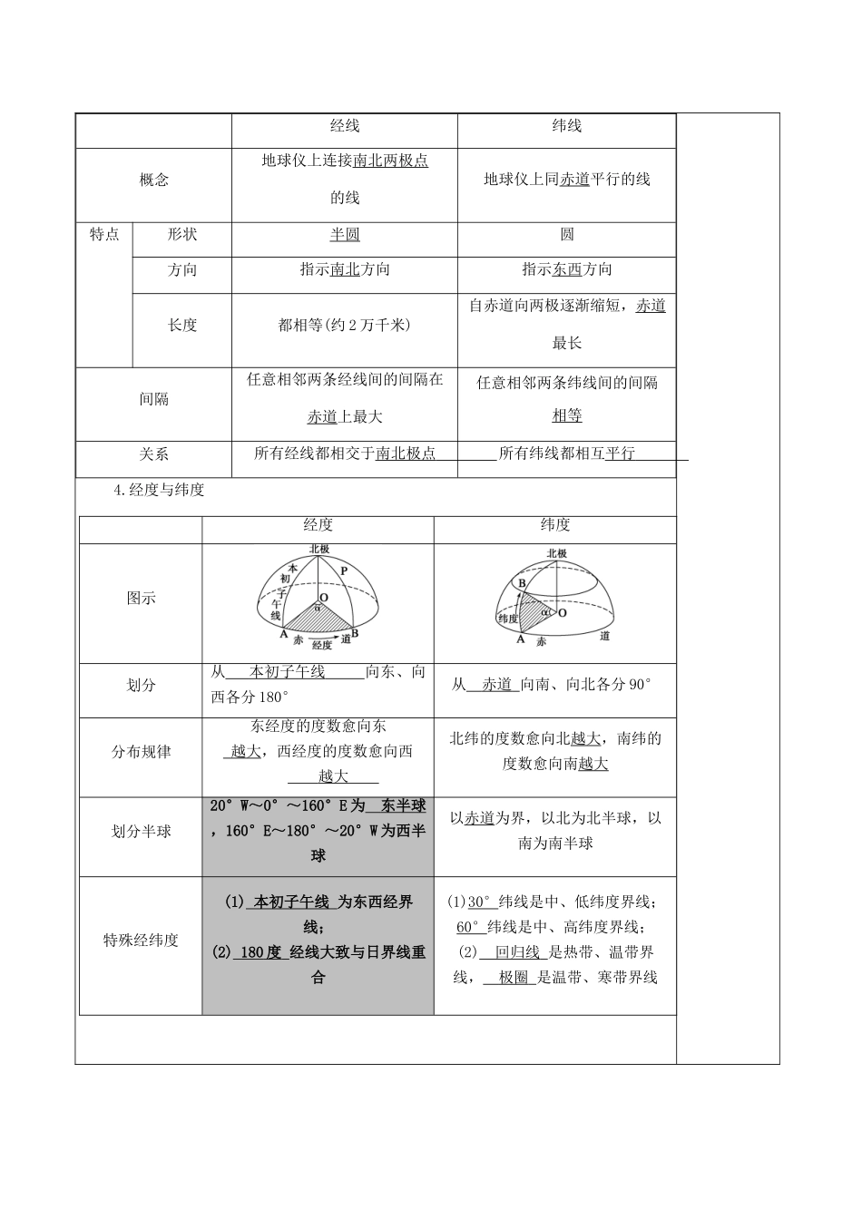 高中地理 补充单元 第一课 地球与地图的基本知识导学案 鲁教版必修1-鲁教版高一必修1地理学案_第3页