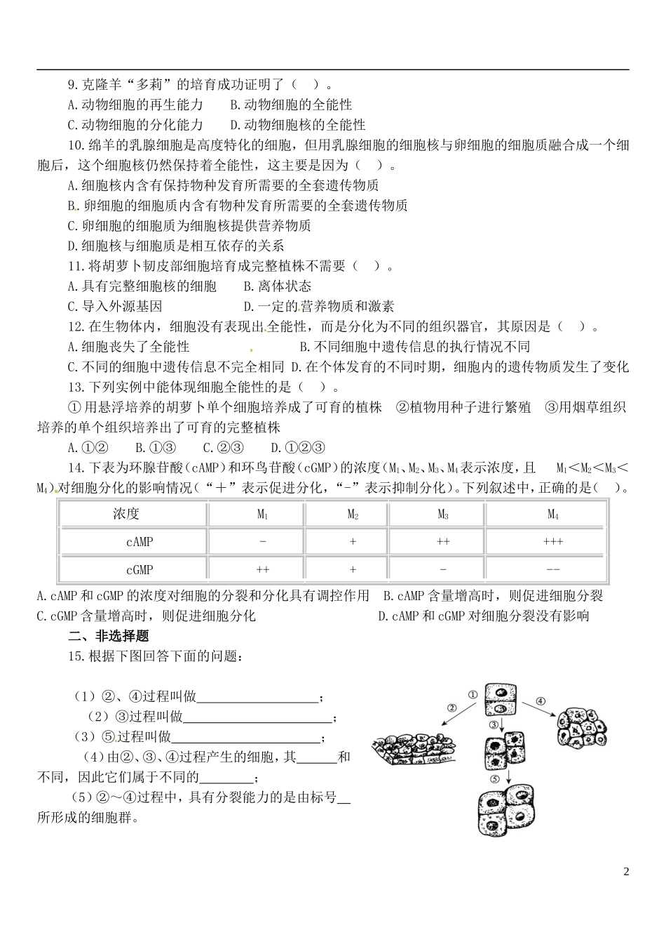 河南省安阳市滑县教师进修学校高中生物 第2节 细胞的分化学案 新人教版必修1_第2页
