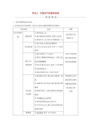 高考历史一轮复习 专题十六 中外杰出的无产阶级革命家和科学家 考点2 中国无产阶级革命家导学案 人民版-人民版高三全册历史学案