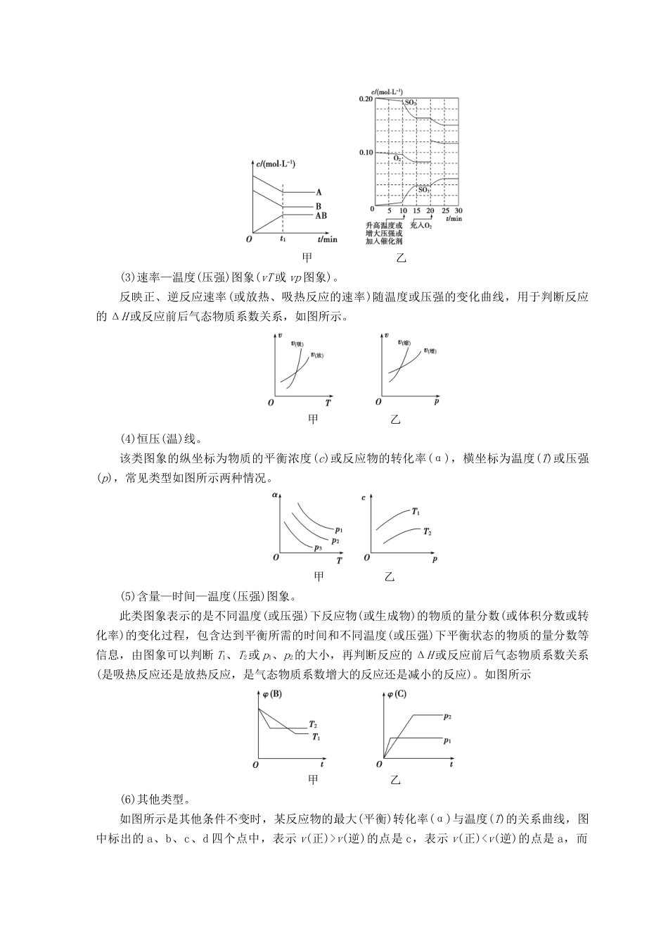 高中化学 专题讲座（四）化学平衡图象的常见类型及解题方法学案 鲁科版选修4-鲁科版高二选修4化学学案_第2页