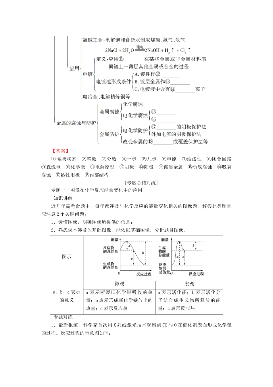 高中化学 专题1 化学反应与能量变化专题小结与测评学案 苏教版选修4-苏教版高二选修4化学学案_第2页