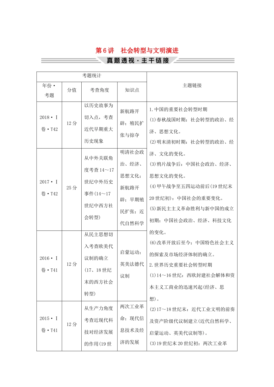 高考历史二轮复习 第三部分 热点串讲篇 第6讲 社会转型与文明演进学案-人教版高三全册历史学案_第1页