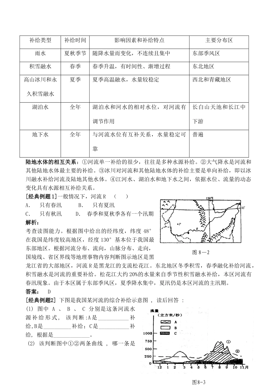 高三地理复习指导学案——地球上的水_第2页