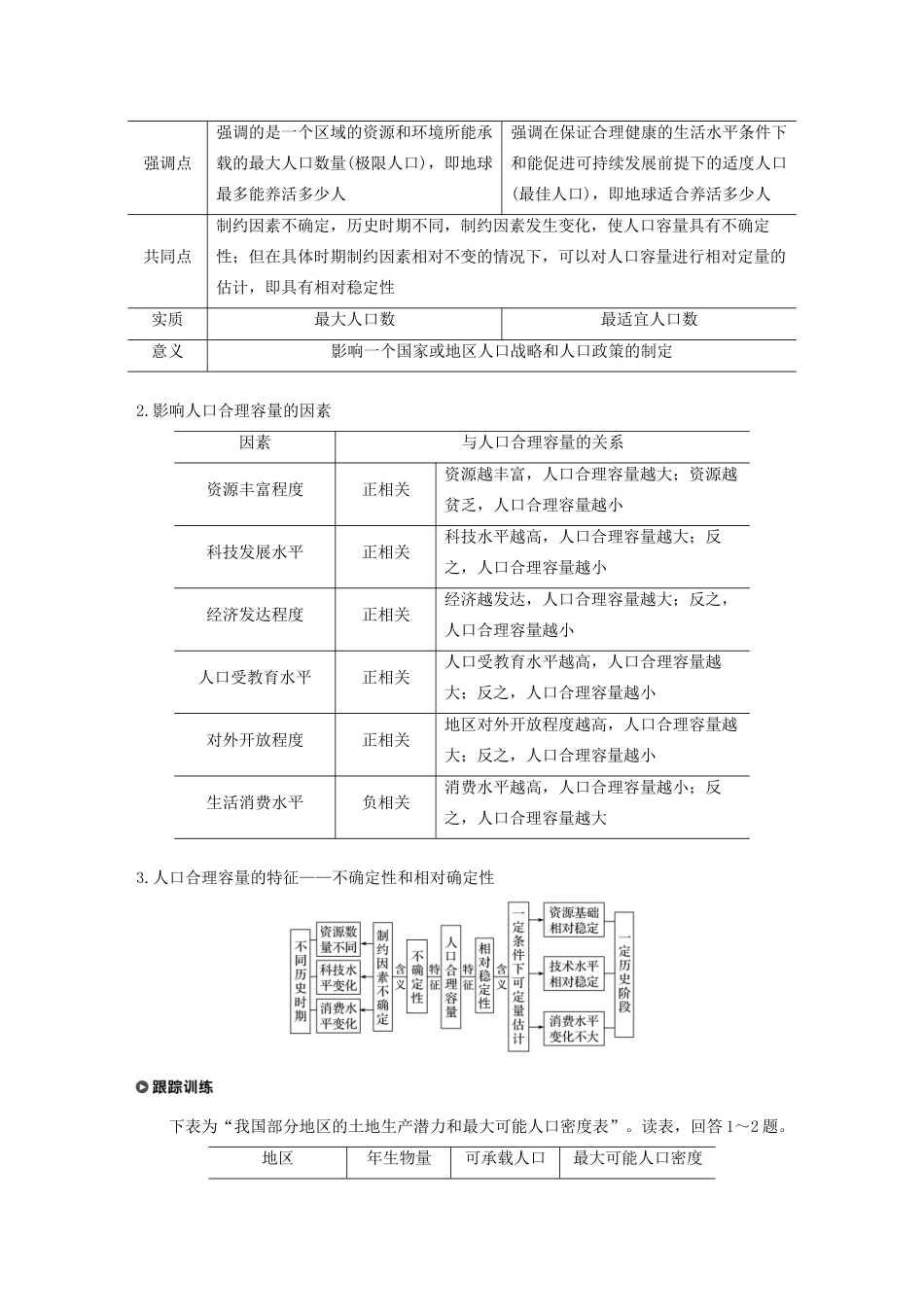 高中地理 第1单元 人口与环境 第三节 人口合理容量学案 鲁教版必修第二册-鲁教版高一第二册地理学案_第3页