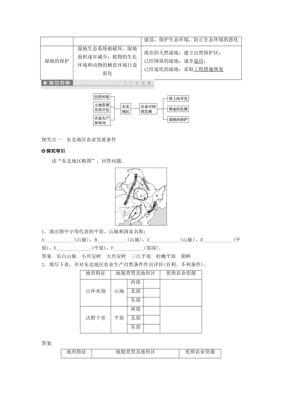 高中地理 第四单元 区域综合开发与可持续发展 第二节 农业与区域可持续发展学案 鲁教版必修3-鲁教版高一必修3地理学案_第2页
