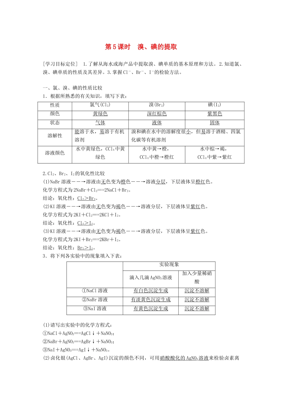 高中化学 专题2 从海水中获得的化学物质 第一单元 氯、溴、碘及其化合物 第5课时 溴、碘的提取学案 苏教版必修1-苏教版高一必修1化学学案_第1页