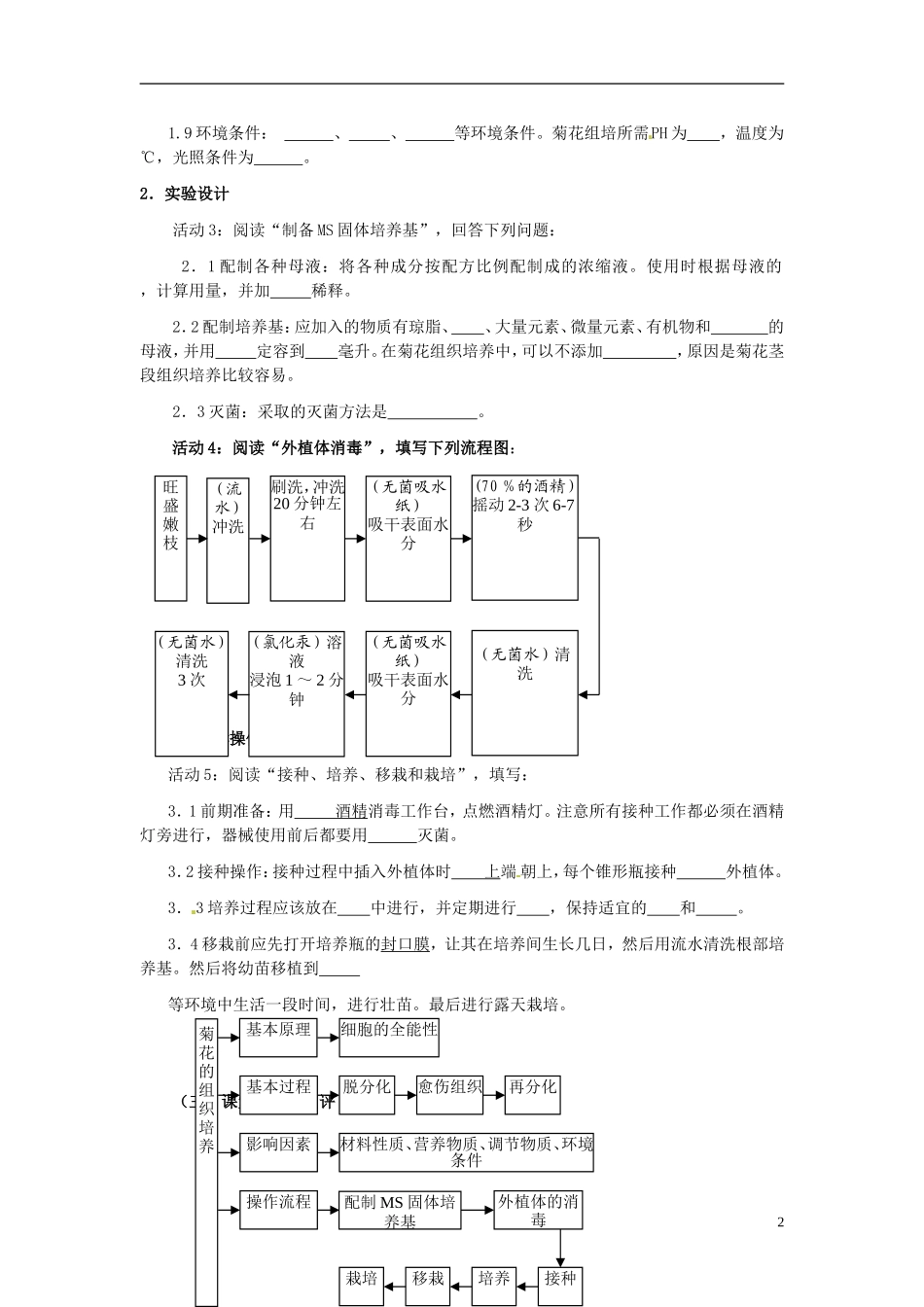 河北省唐山市开滦第二中学高中生物 3.1 菊花的组织培养导学案 新人教版选修1_第2页