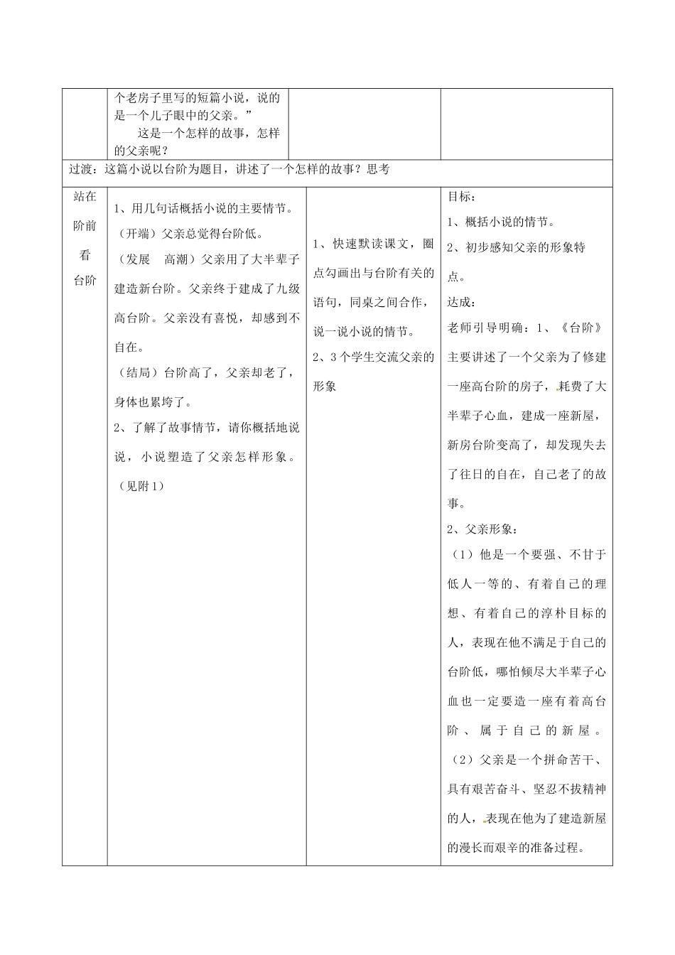 九年级语文下册 11《台阶》教案 苏教版-苏教版初中九年级下册语文教案_第2页
