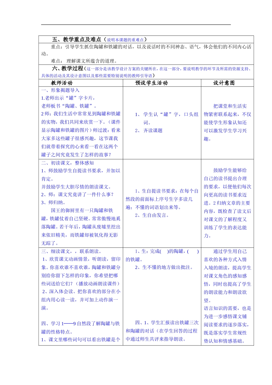 2016命好题教学设计初稿及课件要求(聚焦教学重难点的信息化教学设计)_第3页