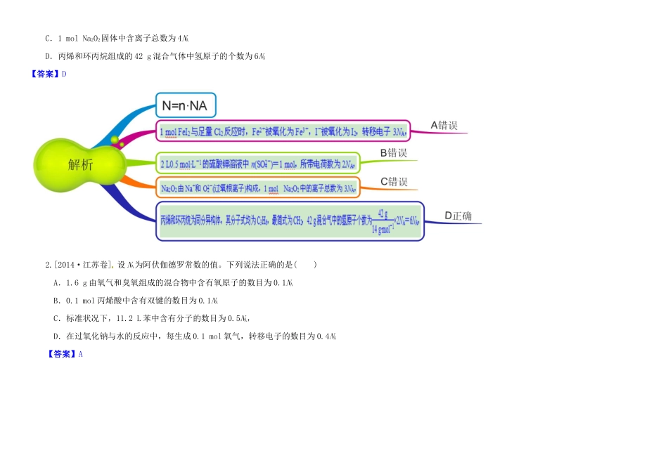 高中化学 1.2化学计量在实验中的应用教材图解学案 新人教版必修1-新人教版高一必修1化学学案_第2页