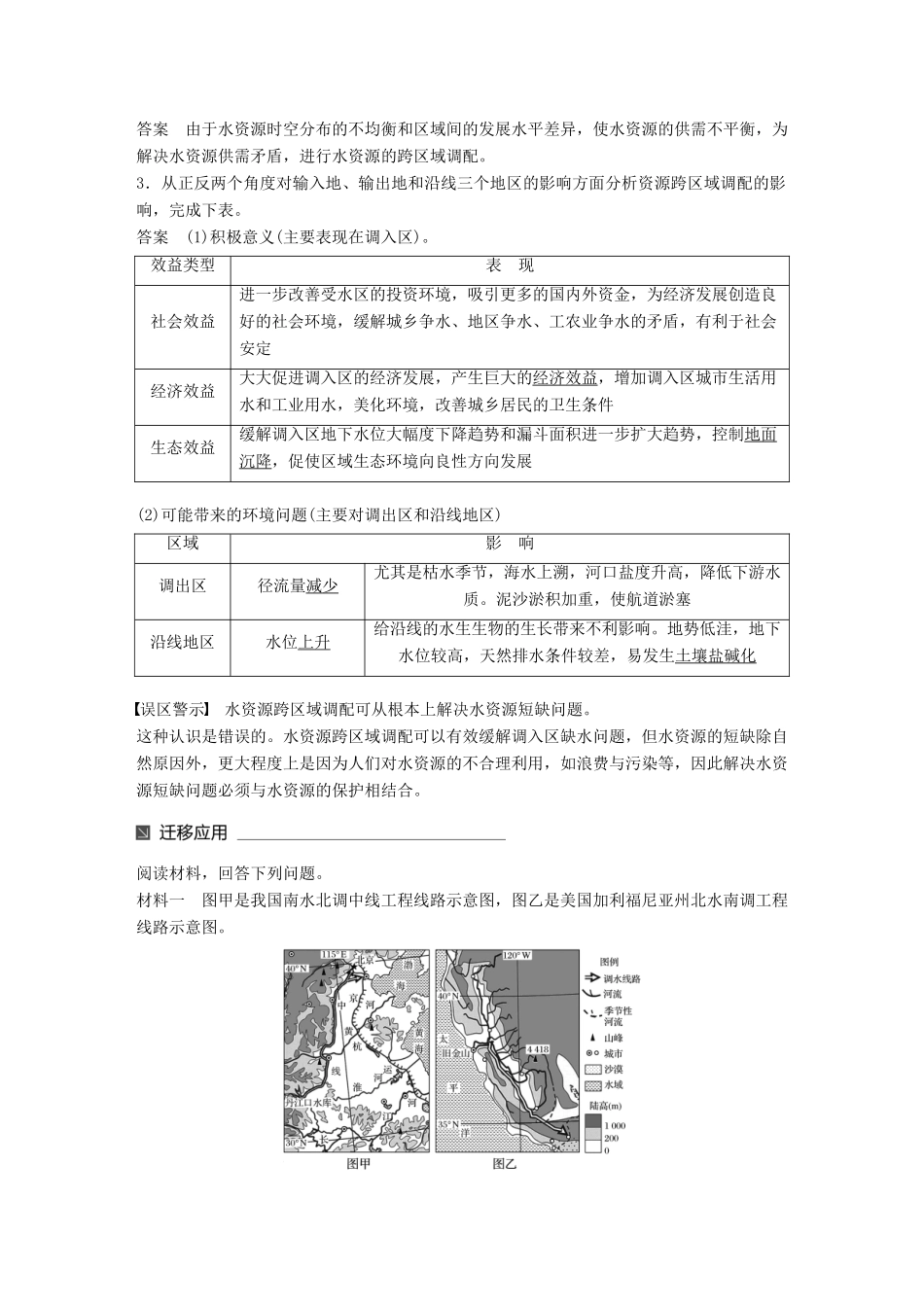 高中地理 第一章 区域地理环境和人类活动 第三节 人类活动对区域地理环境的影响同步备课学案 中图版必修3-中图版高一必修3地理学案_第2页