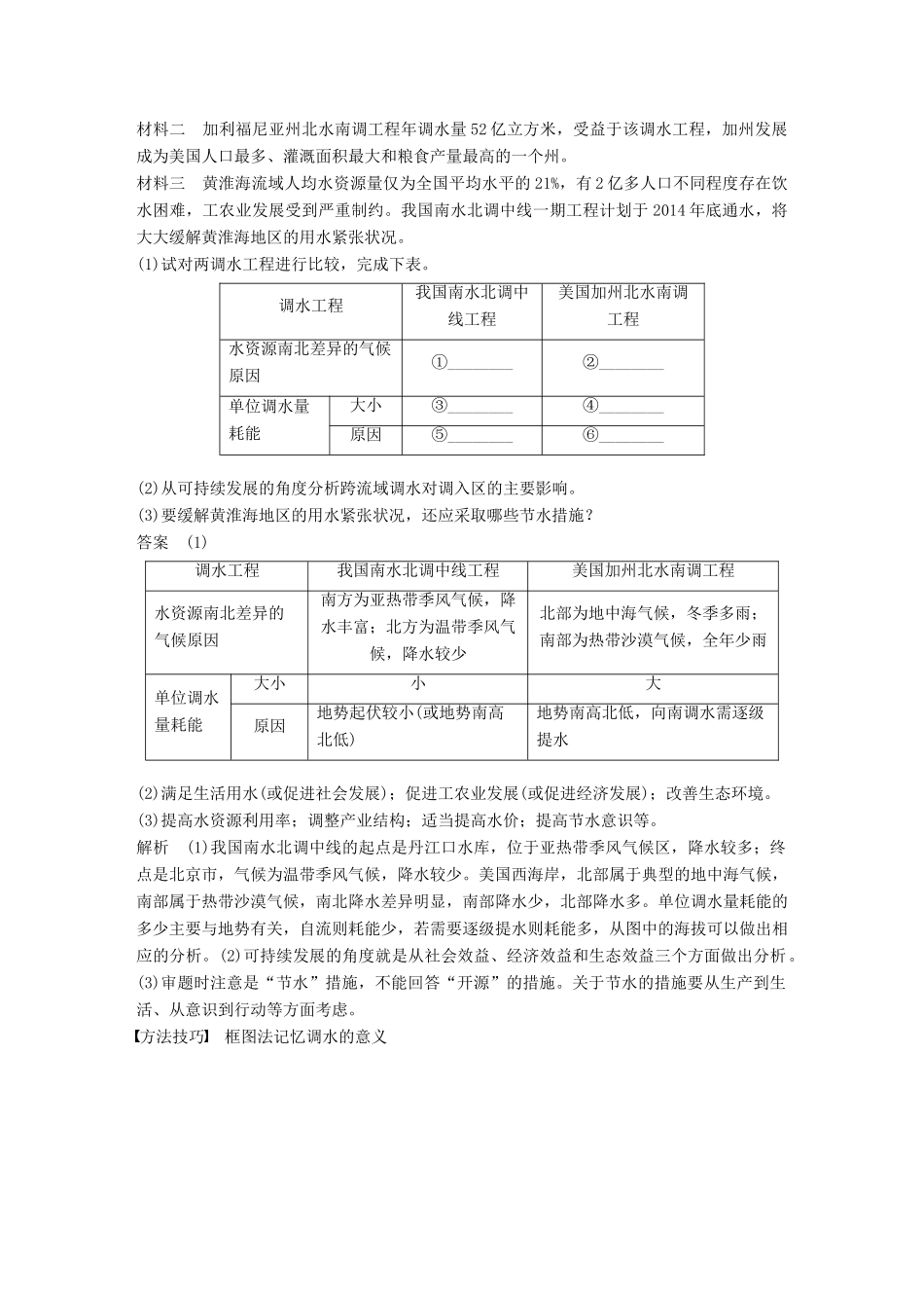 高中地理 第一章 区域地理环境和人类活动 第三节 人类活动对区域地理环境的影响同步备课学案 中图版必修3-中图版高一必修3地理学案_第3页
